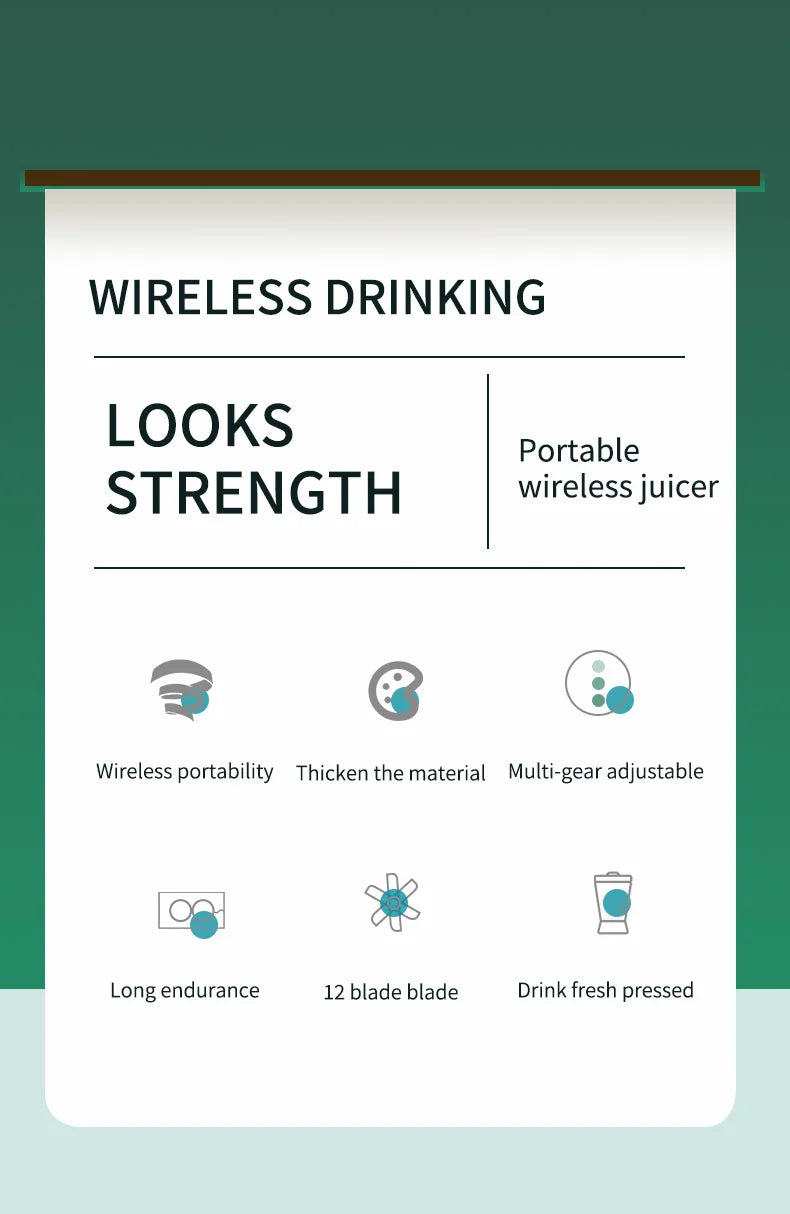 Juicezo 12-Blade Smart Portable Blender 700ML