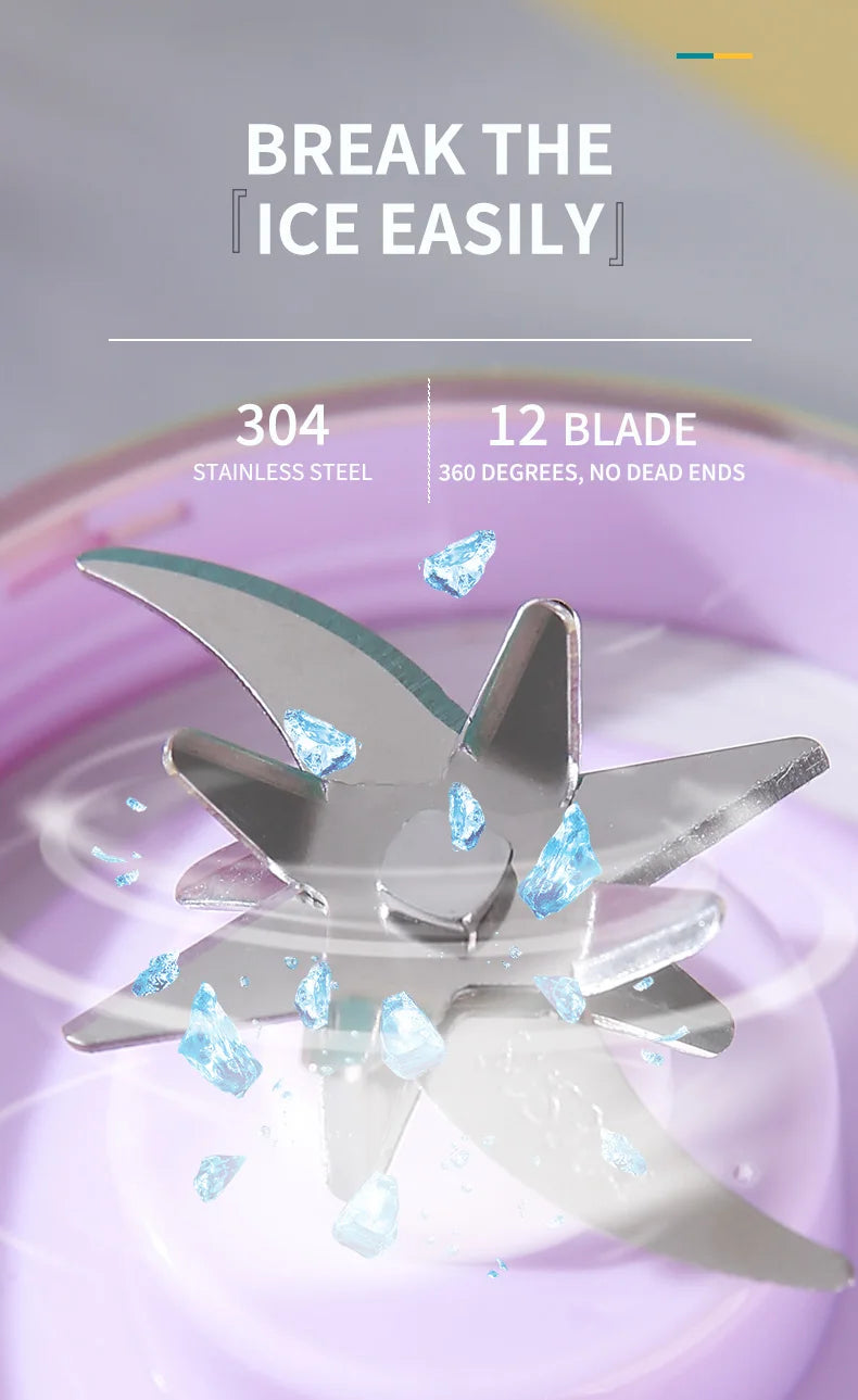 Juicezo 12-Blade Smart Portable Blender 700ML