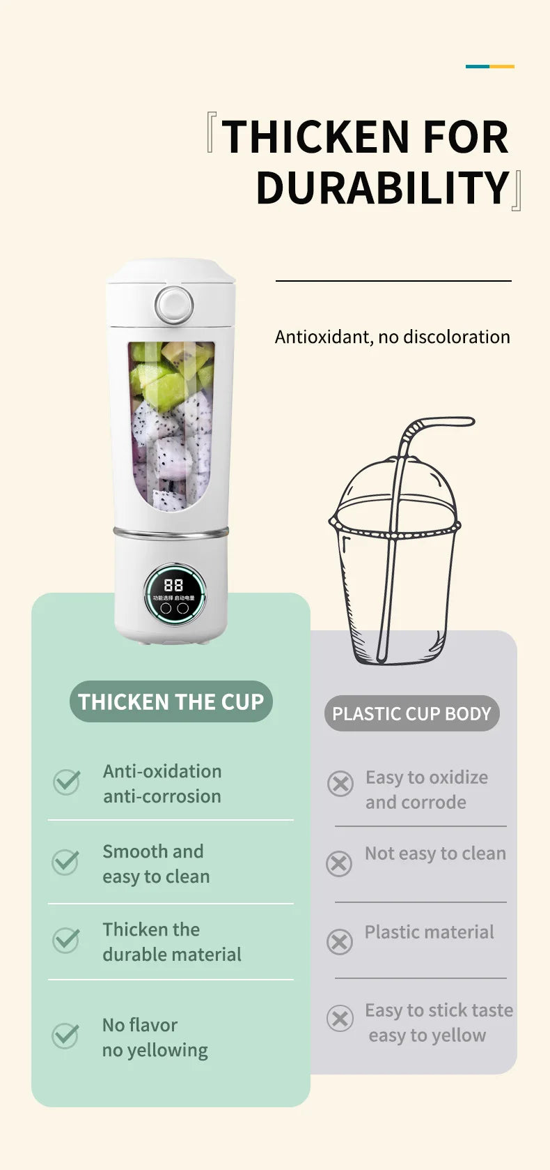 Juicezo 12-Blade Smart Portable Blender 700ML